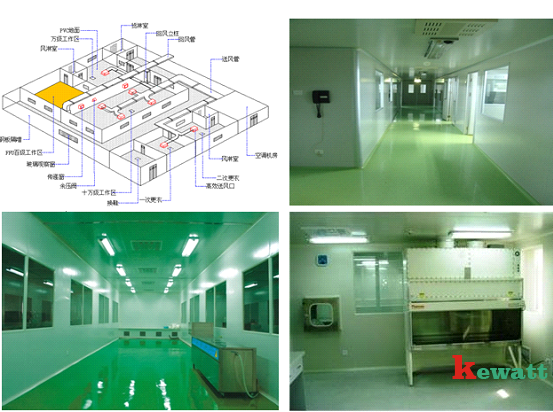 潔凈實驗整體結(jié)構(gòu)圖和效果圖展示