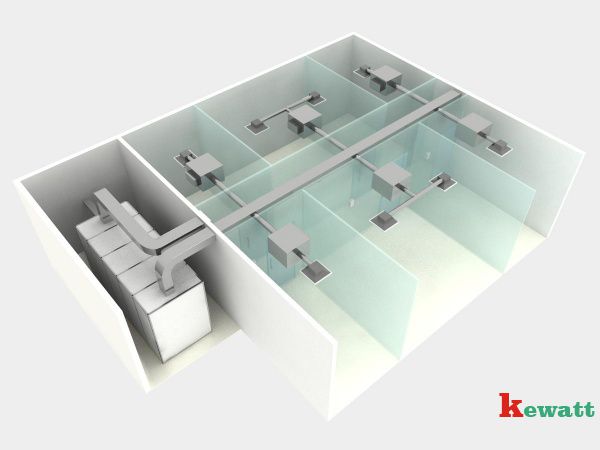 實驗室設計方案