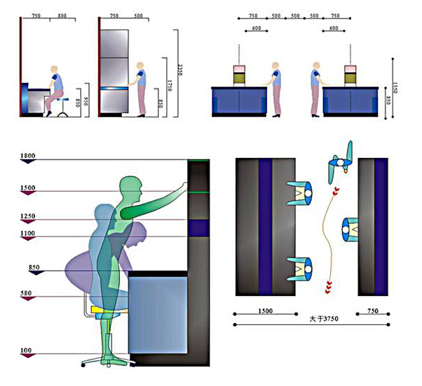 基因?qū)嶒炇胰梭w學(xué)原理圖